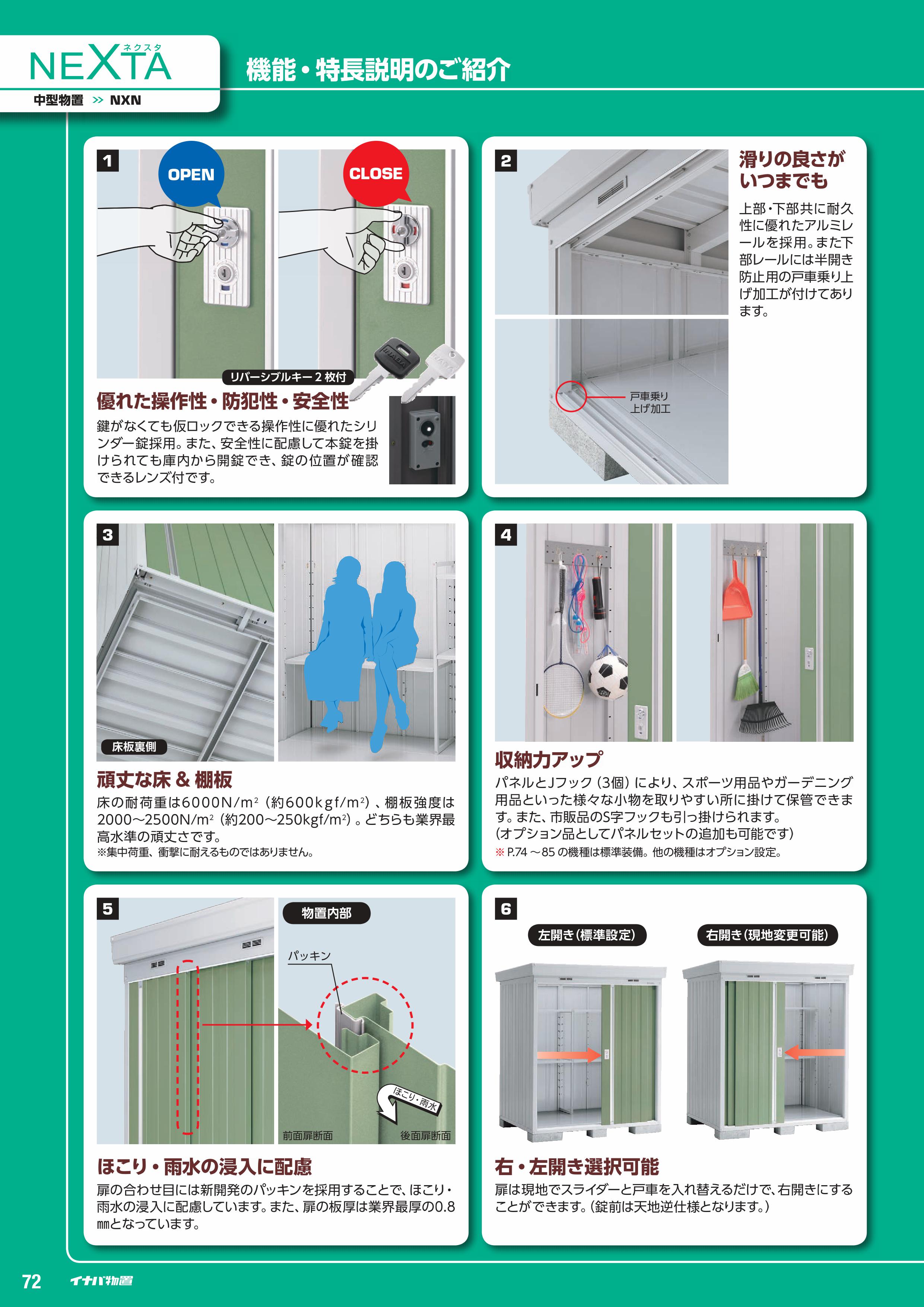 ☆イナバ物置 NEXTA ネクスタ NX-70S